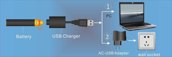 Charge eGo Battery